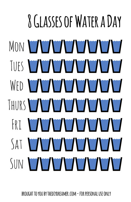 Free Water Tracker Printable (and Tips for Tracking Water Intake!)